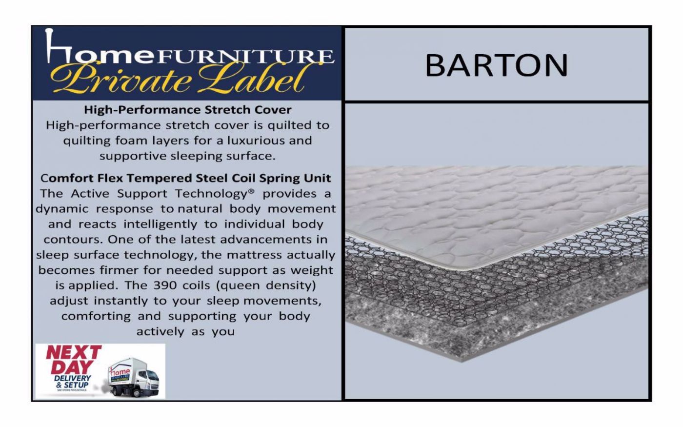 Picture of Sleep Designs Barton Mattress - King
