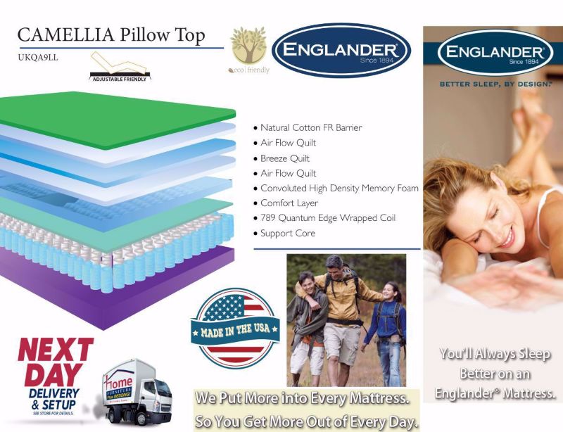 Graphic with Features of the Full Size Englander Camellia Pillow Top Mattress | Home Furniture Plus Mattress Store