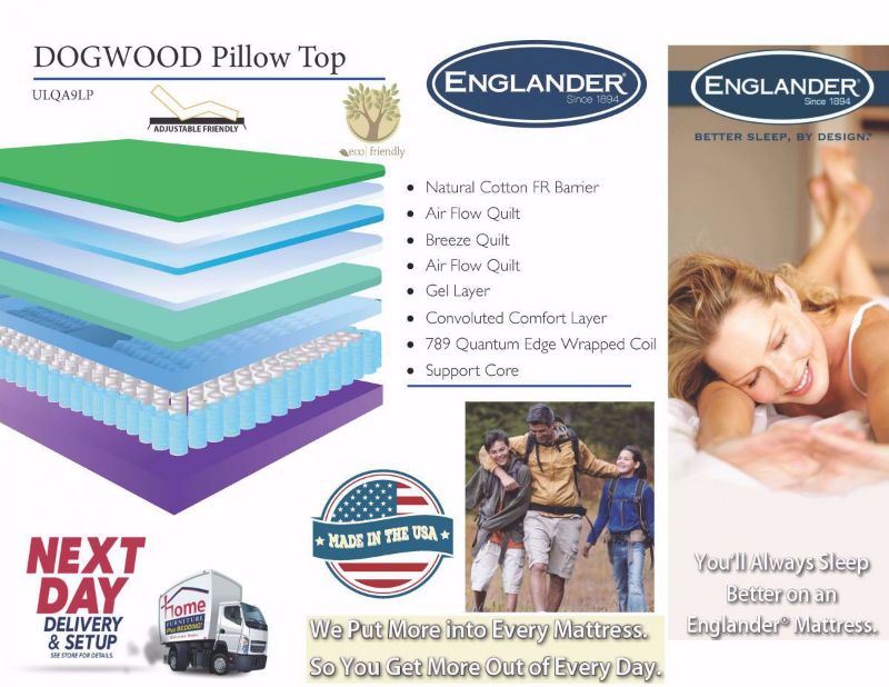 Graphic with Features of the Full Size Englander Dogwood Pillow Top Mattress | Home Furniture Plus Mattress Store