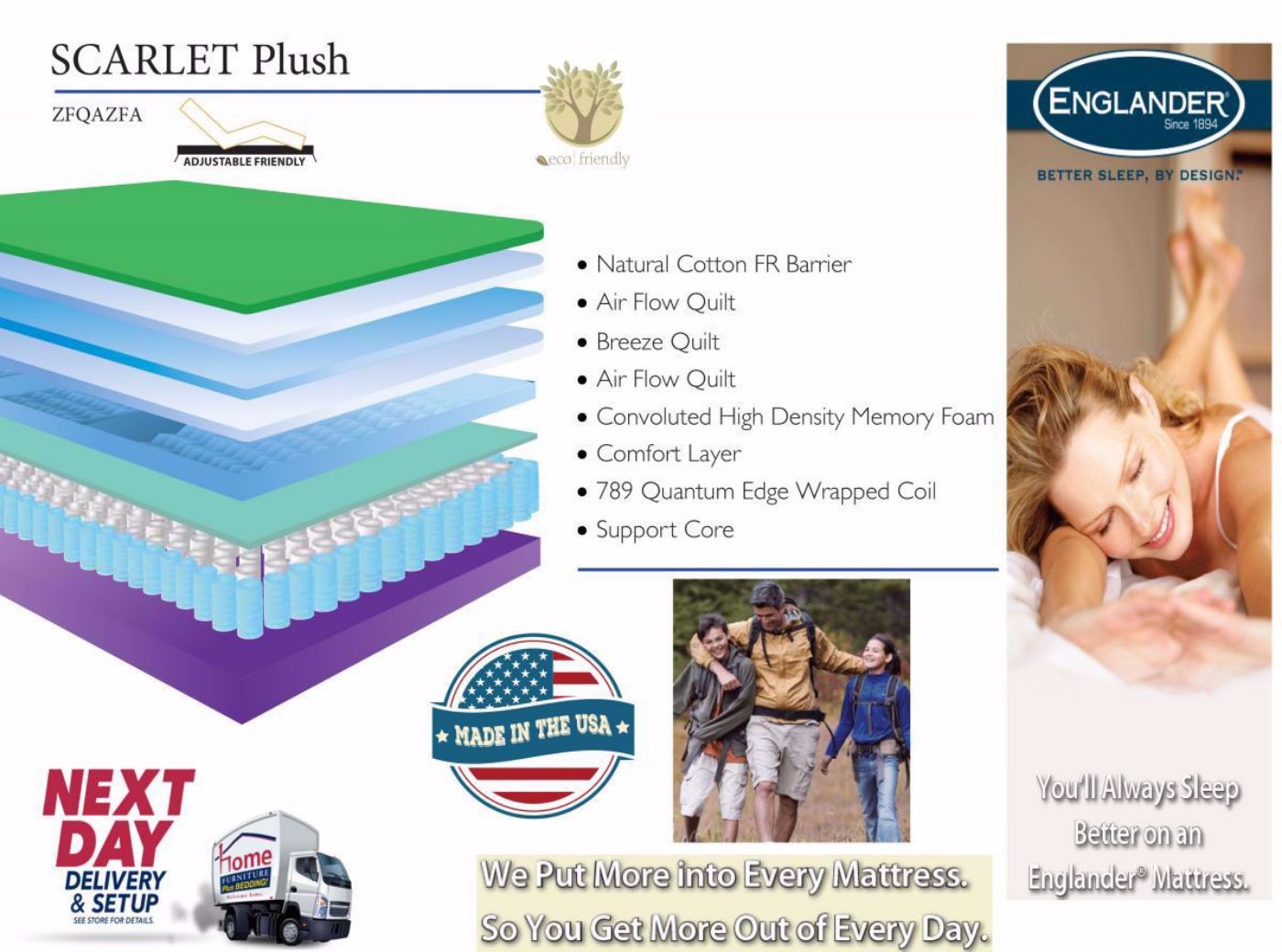 Graphic of Features on the Full Size Englander Scarlet Plush Mattress | Home Furniture Plus Mattress Store