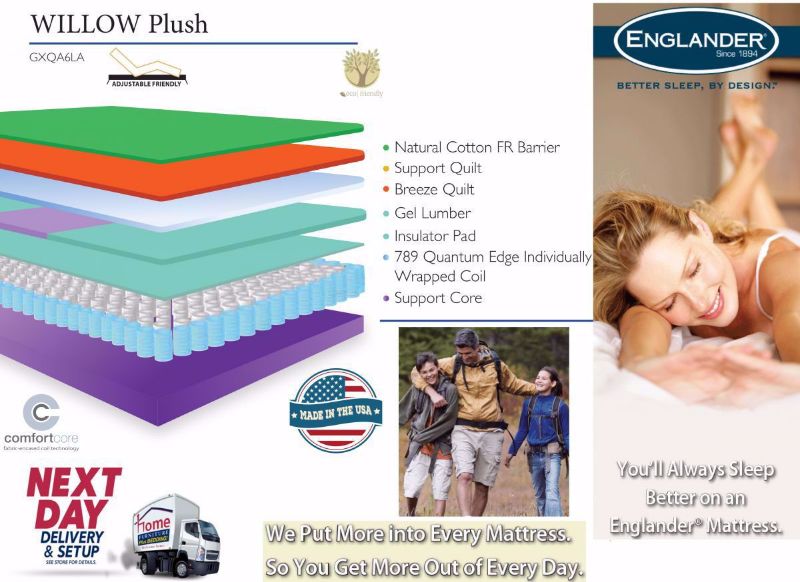 Graphic of the Features and Benefits of the  Queen Size Englander Willow Plush Mattress | Home Furniture Plus Mattress Store