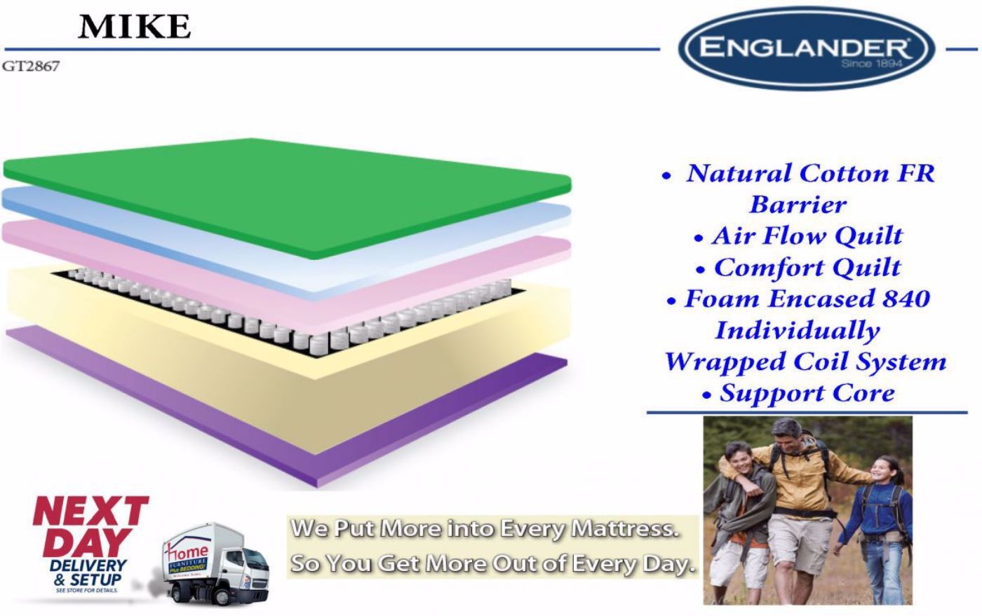 Graphic of Features on the Full Size Mike Mattress by Englander | Home Furniture Plus Mattress Store
