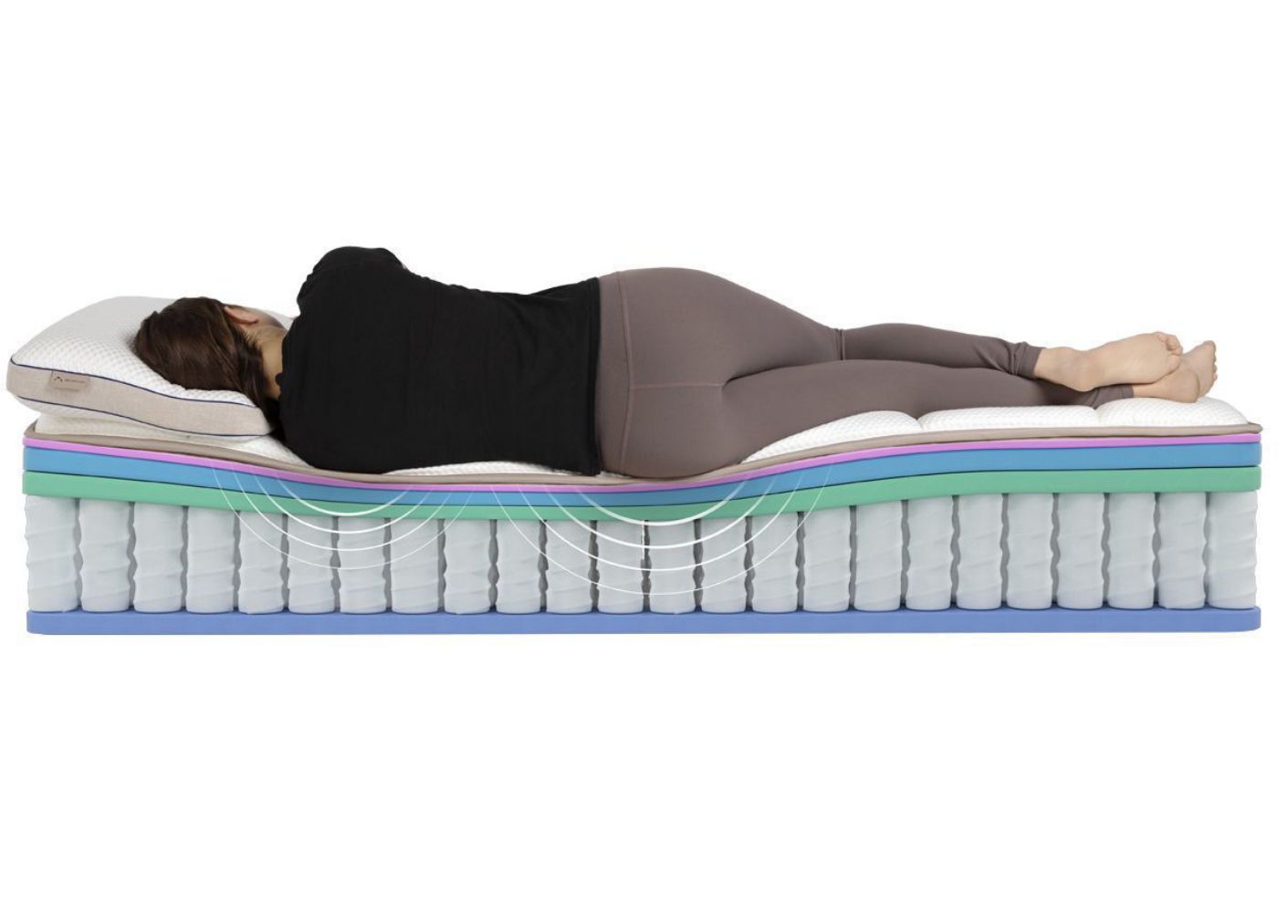 DreamCloud Hybrid Mattress. Queen Size. Showing the Side View With a Person Laying on it | Home Furniture Plus Bedding