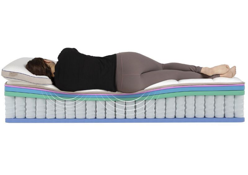 DreamCloud Hybrid Mattress. Queen Size. Showing the Side View With a Person Laying on it | Home Furniture Plus Bedding