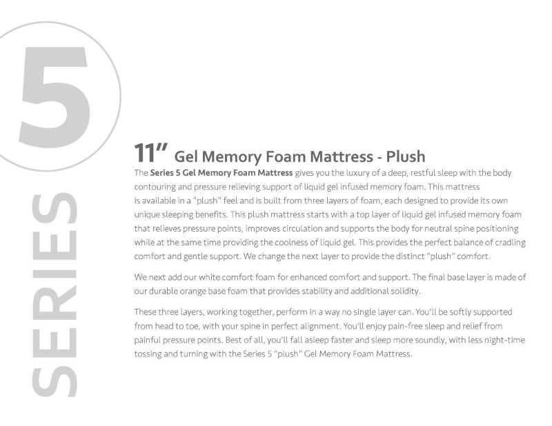 Picture of Premium Gel Memory Foam Mattress - Queen