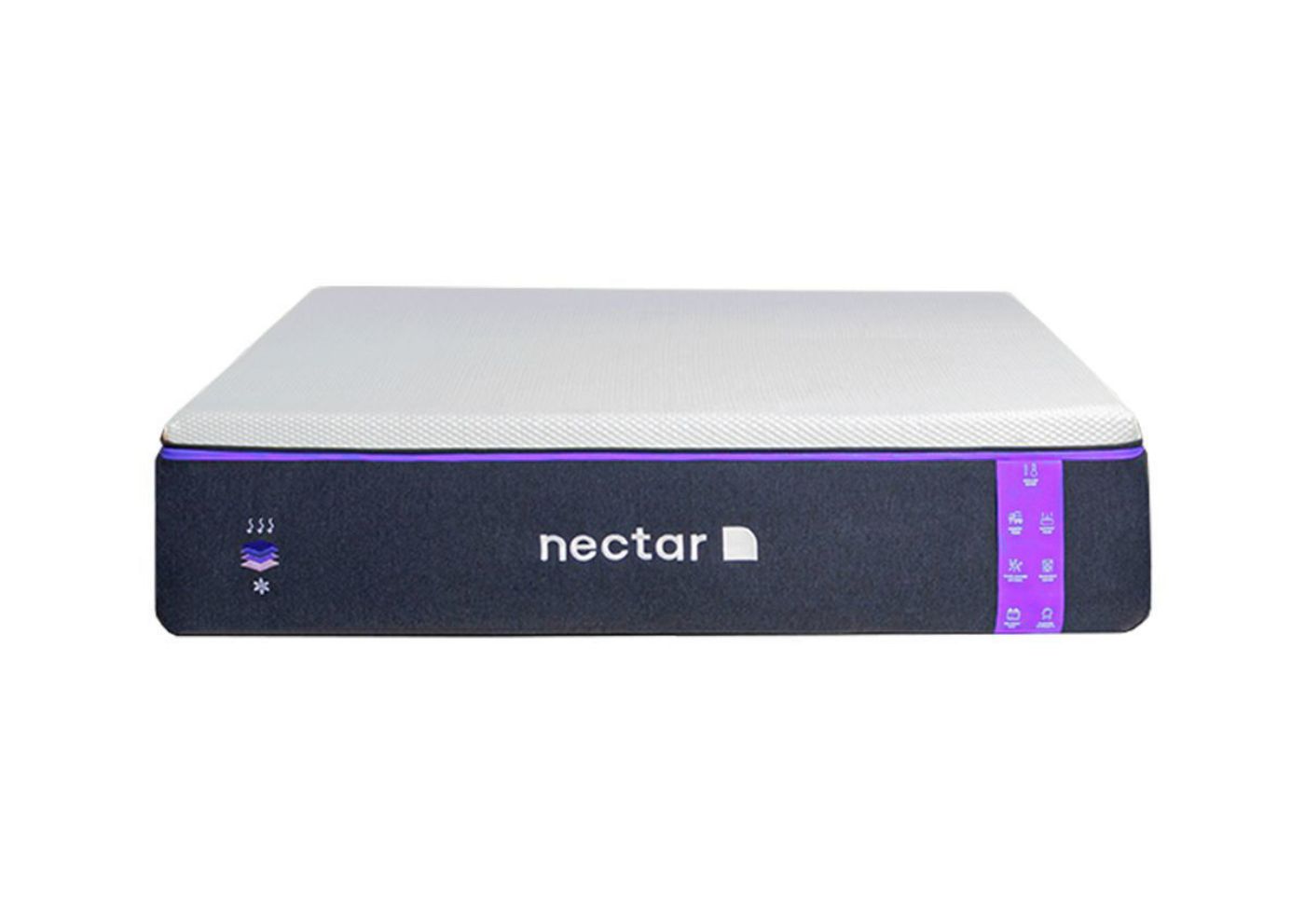 Front Facing View of the Nectar Premier Full Size Mattress | Home Furniture Plus Bedding