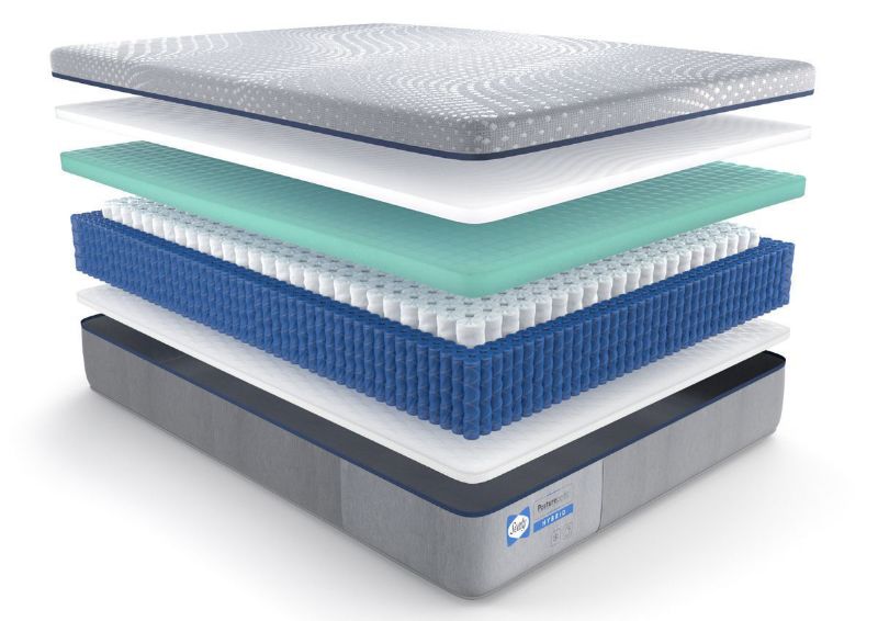 Cutaway Layers of the Sealy Posturepedic Hybrid Lacey Firm Mattress in King Size | Home Furniture Plus Bedding