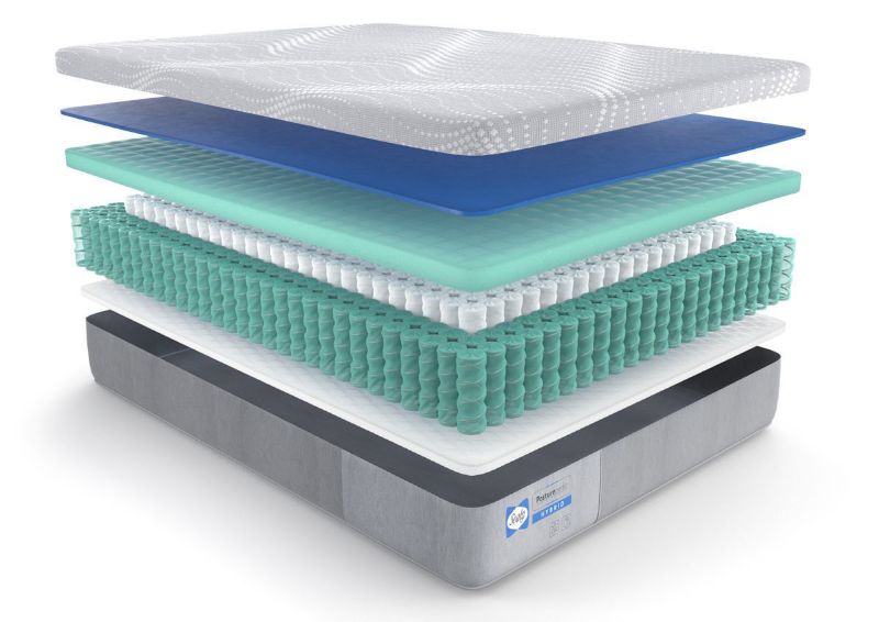 Cutaway Layers of the Sealy Posturepedic Hybrid Medina Firm Mattress in King Size | Home Furniture Plus Bedding