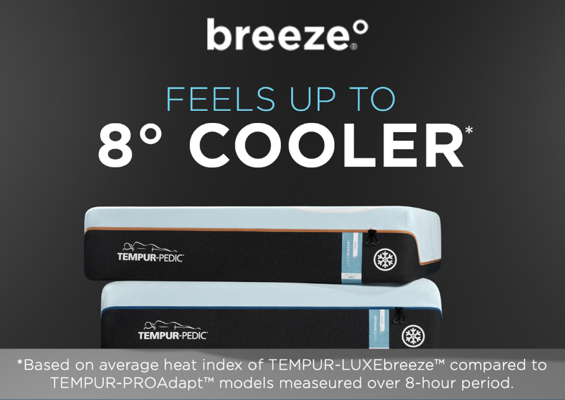 Graphic Showing the Cooling Level of the Tempur-Pedic LuxeBreeze Firm Mattress - King Size | Home Furniture Mattress Center