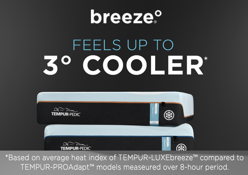 Graphic Showing the Cooling Level of the Tempur-Pedic ProBreeze Medium Mattress - King Size | Home Furniture Mattress Center