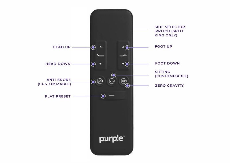 Remote Control for the Purple Ascent Adjustable Base in King Size | Home Furniture Plus Bedding