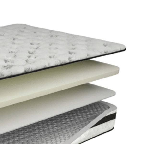 Mattress Best Sellers Home Furniture Plus Bedding