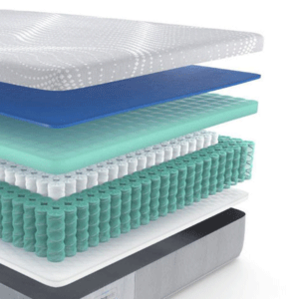 Mattress Best Sellers Home Furniture Plus Bedding