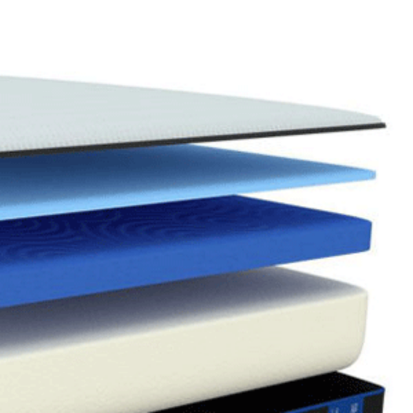 Mattress Best Sellers Home Furniture Plus Bedding