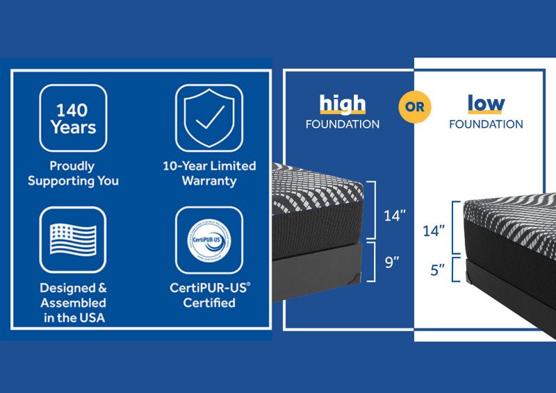 Information about the Height and Features of the Sealy  High Point Firm Hybrid Mattress | Home Furniture Plus Bedding
