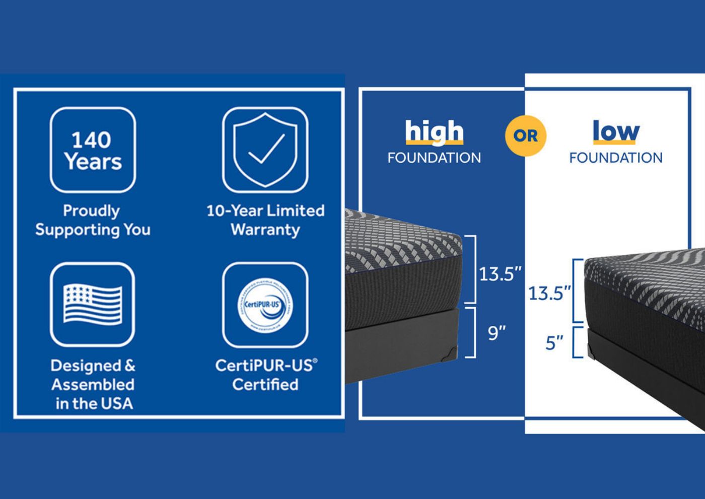 Information about the Height and Features  of the Brenham Firm Hybrid Mattress by Sealy | Home Furniture Plus Bedding