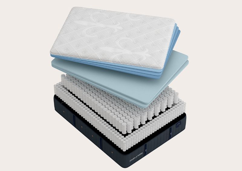 Cutaway Layers of the  Cassatt Luxury Plush Pillowtop Mattress by Stearns & Foster® | Home Furniture Plus Bedding