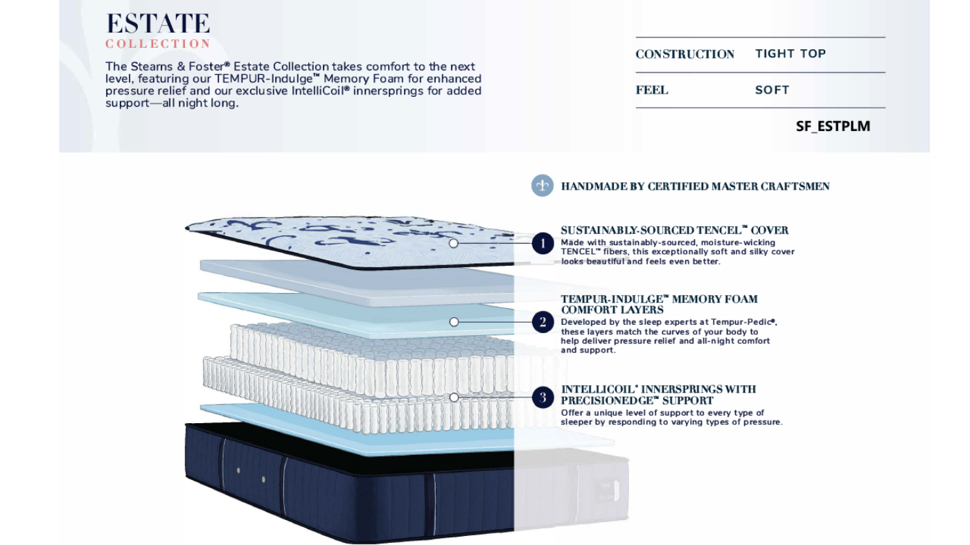 Picture of Estate Soft Mattress - Twin XL
