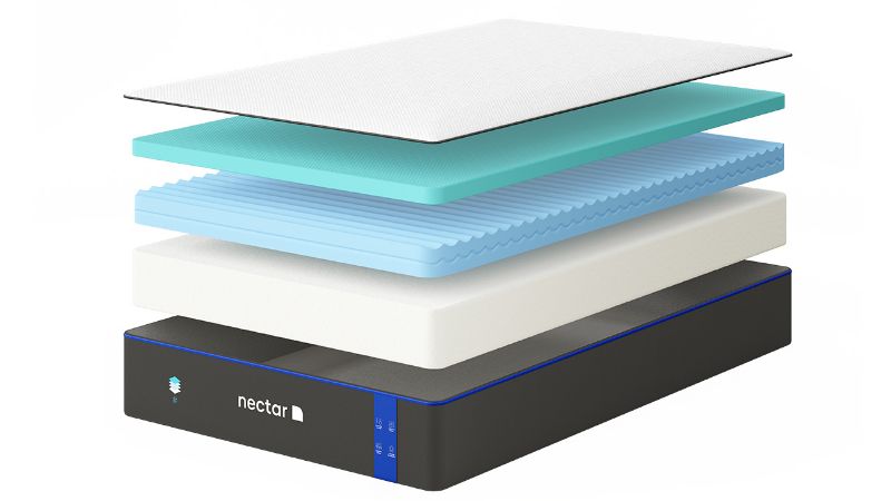 Picture of Nectar Classic 4.0 Mattress - Twin XL