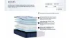 Picture of Estate Firm Mattress - Queen Size