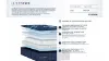 Picture of Lux Estate Medium Mattress - Twin XL