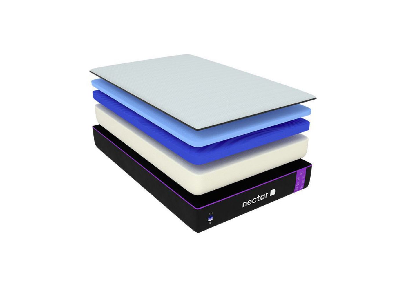 Picture of Nectar Premier Mattress - Queen Size