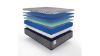Picture of Sealy Sao Paulo Hybrid Medium Full