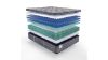Picture of Sealy Sao Paulo Pillow Top Twin XL