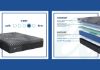 Picture of Sealy High Point Firm Mattress - California King Size