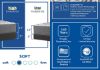 Picture of Sealy Opportune II Soft Mattress - Twin Size