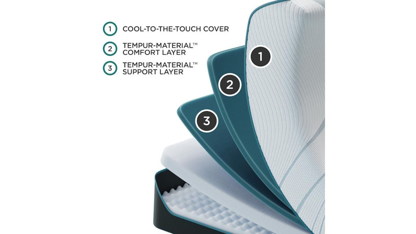 Picture of Adapt Medium Mattress - King