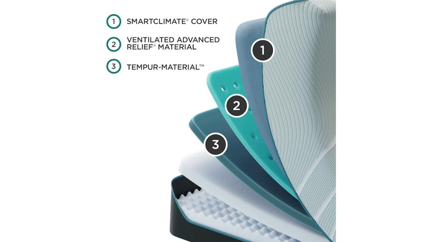 Picture of Pro Adapt Firm Mattress - Twin XL