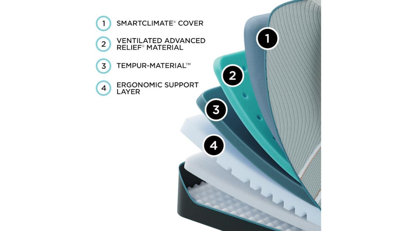 Picture of Luxe Adapt Firm Mattress - Twin XL