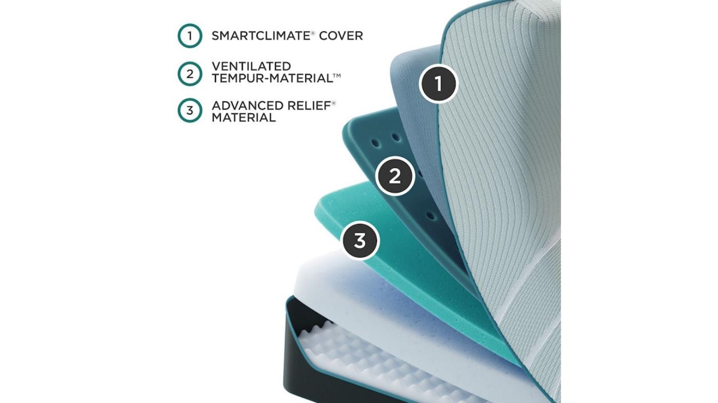 Picture of Pro Adapt Soft Mattress - Queen