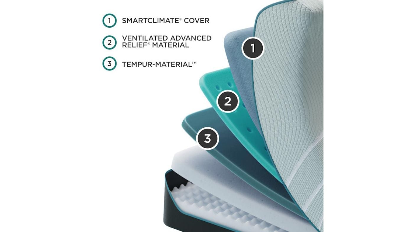 Picture of Pro Adapt Medium Mattress - Twin XL