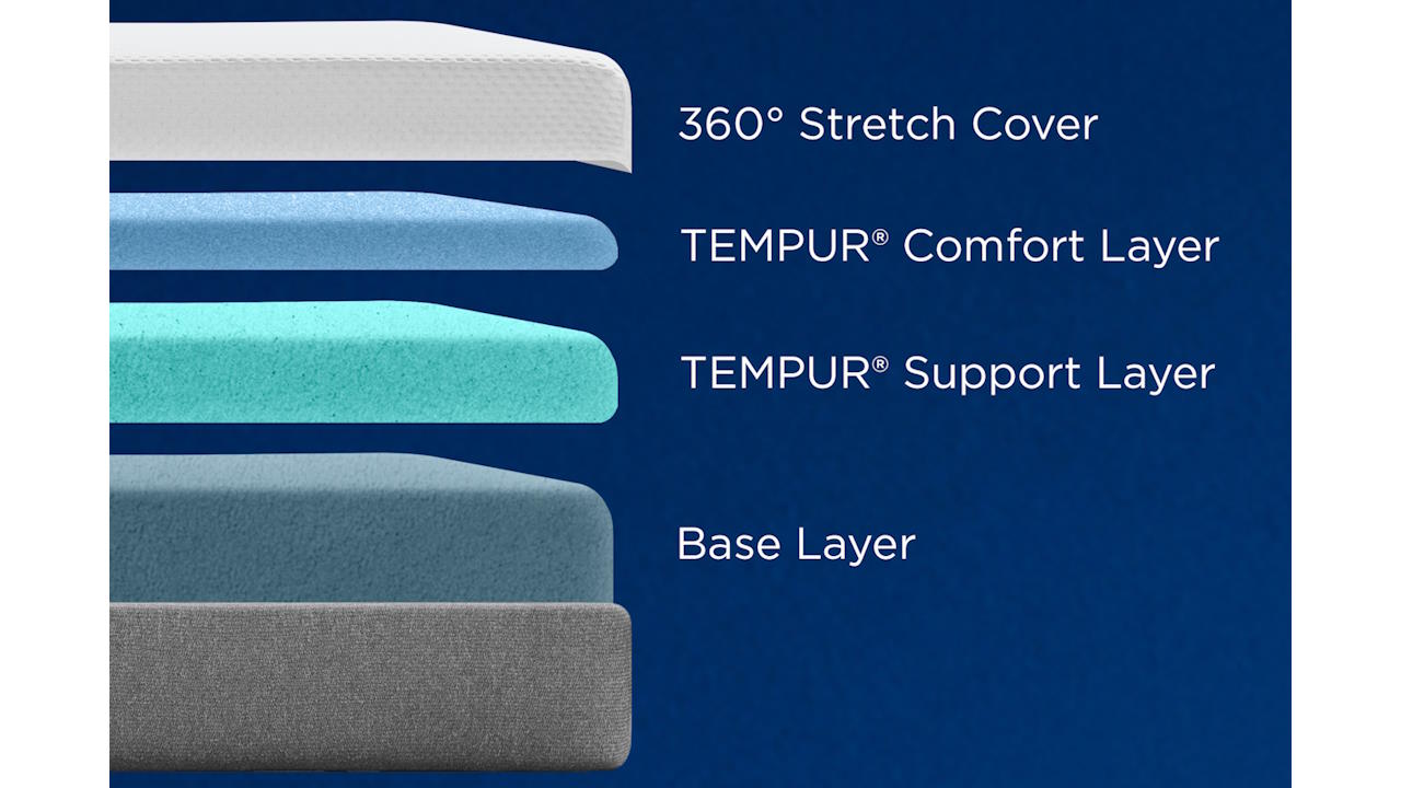 Tempur-Cloud Medium Mattress - King | Home Furniture