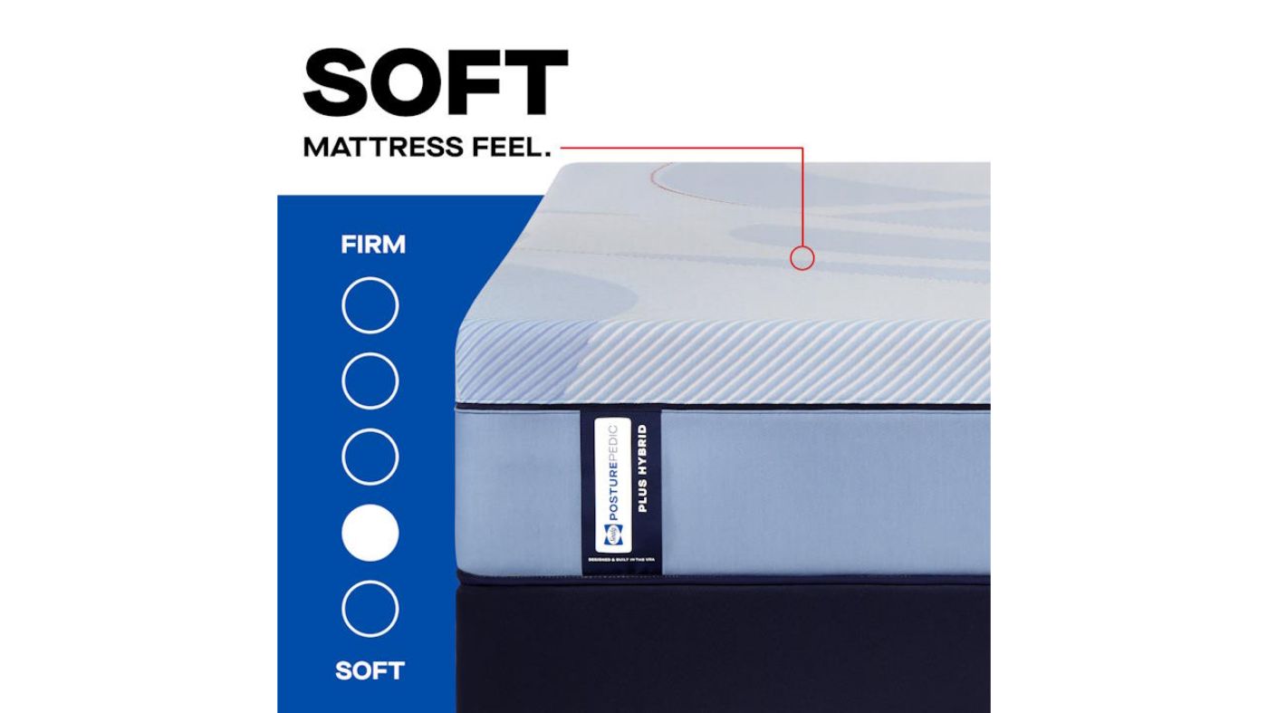Picture of Paterson II Hybrid Soft - Twin XL