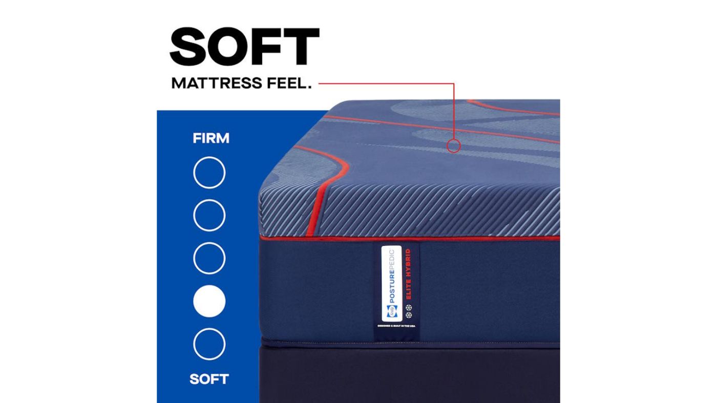 Picture of High Point II Hybrid Soft - Twin XL