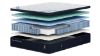 Picture of Dreamcloud Premier Hybrid - Twin