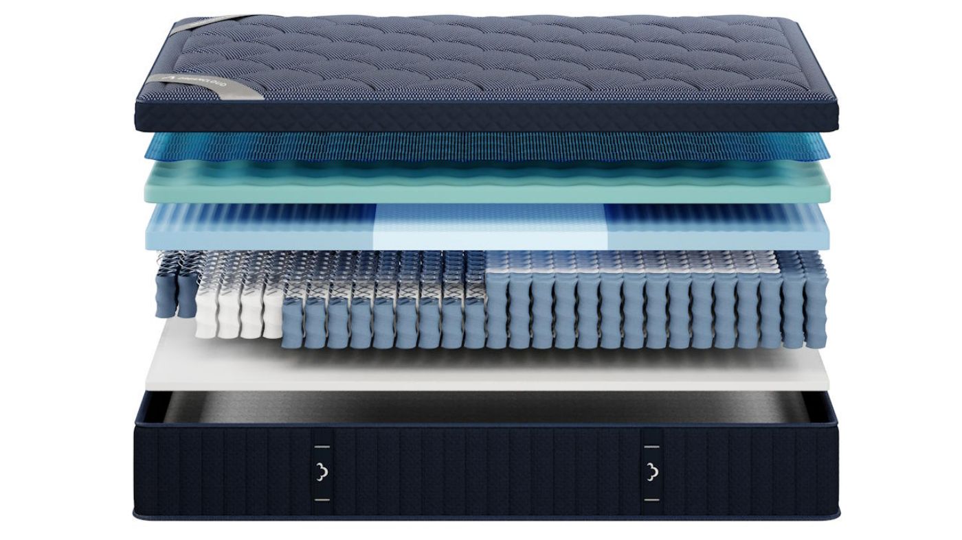 Picture of Dreamcloud Lux Hybrid - Twin XL