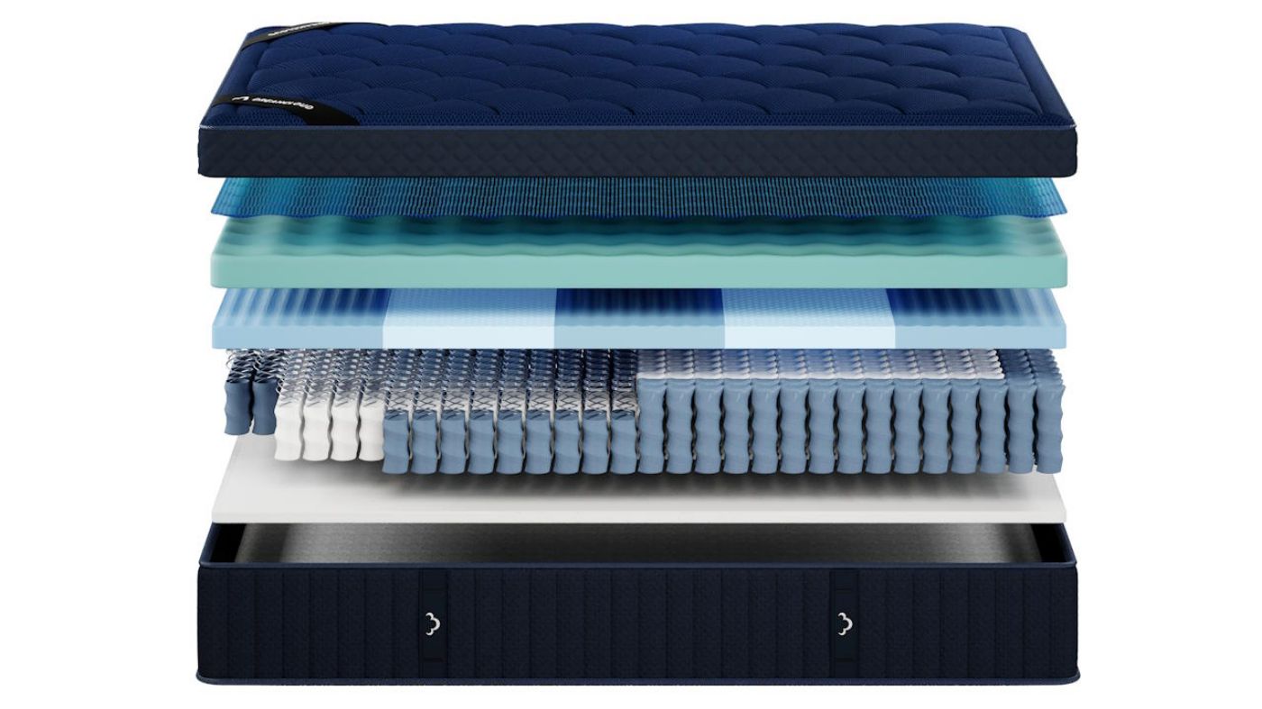 Picture of Dreamcloud Ultra Hybrid - Full