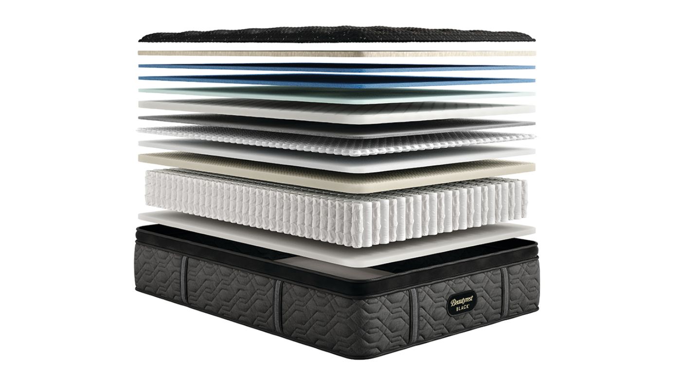 Picture of Series 3 Medium Pillow Top Mattress - Full