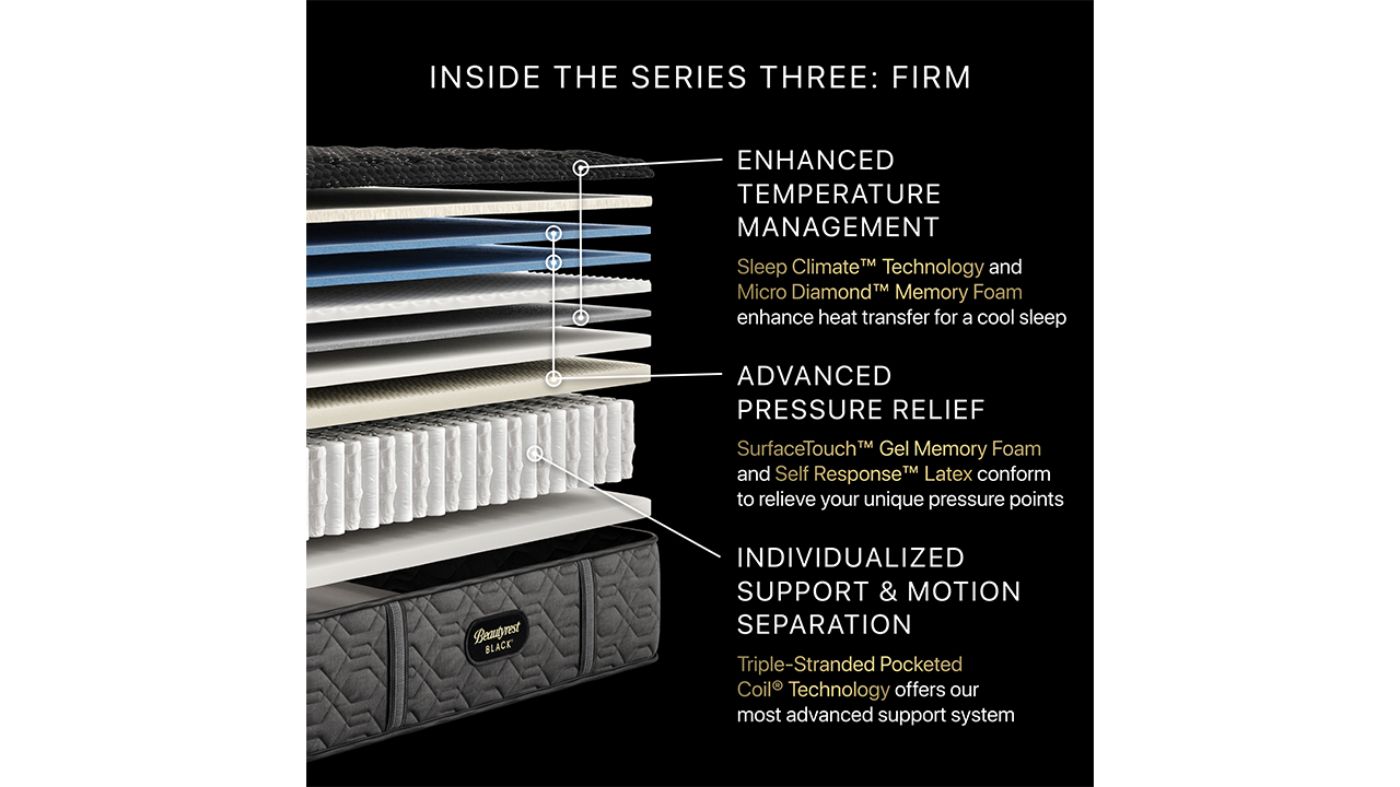 Picture of Series 3 Firm Tight Top Mattress - Twin XL