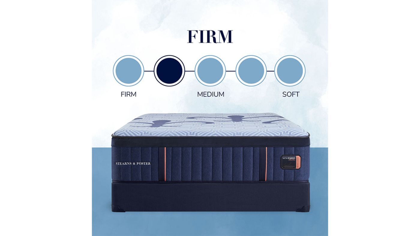 Picture of Lux Hybrid Elite Firm Mattress - Queen