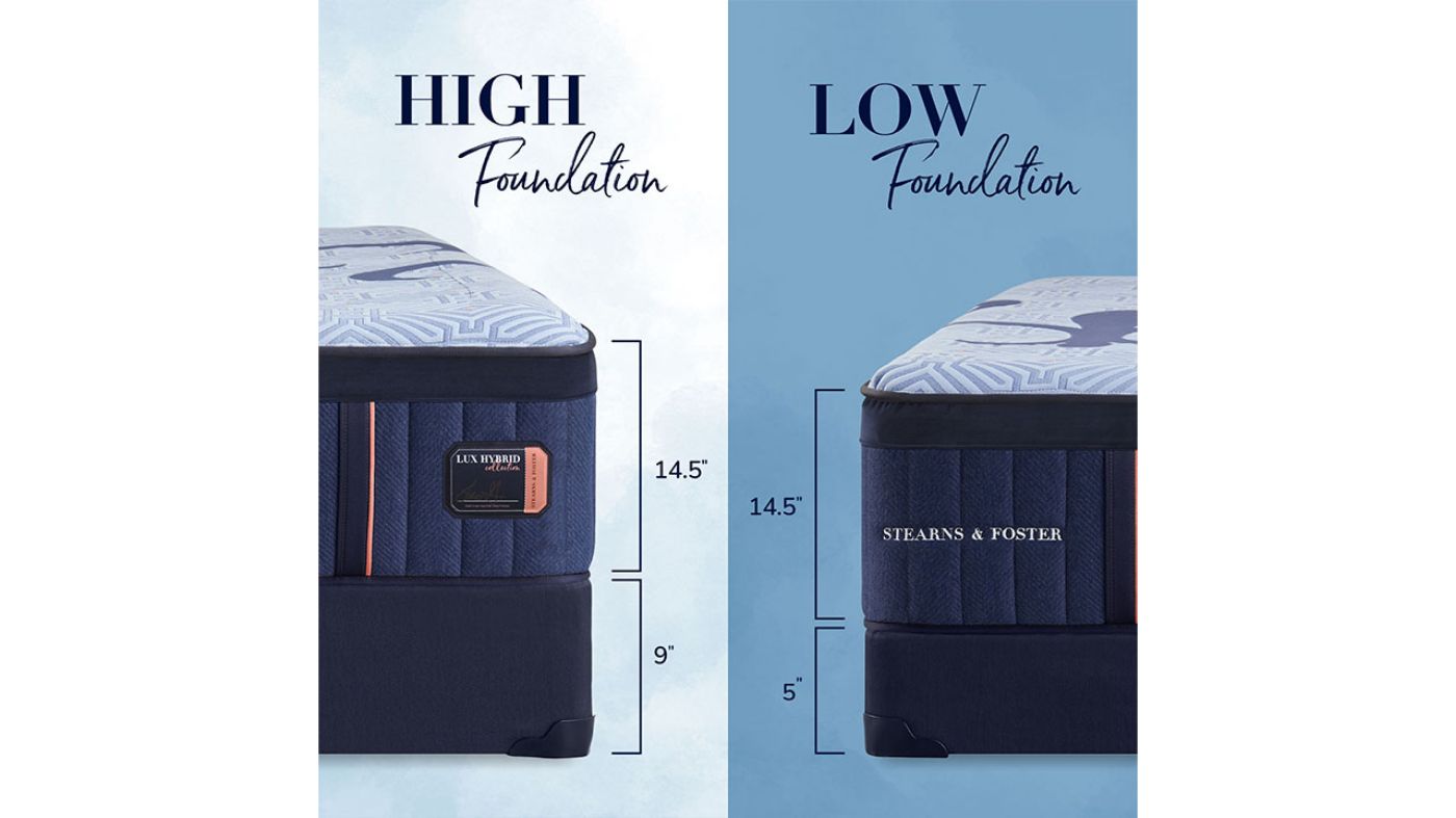 Picture of Lux Hybrid Elite Soft Mattress - King