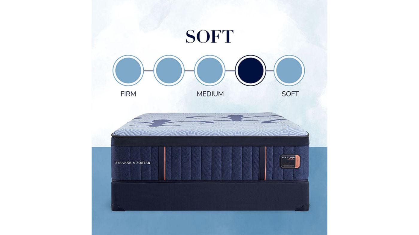 Picture of Lux Hybrid Elite Soft Mattress - Queen