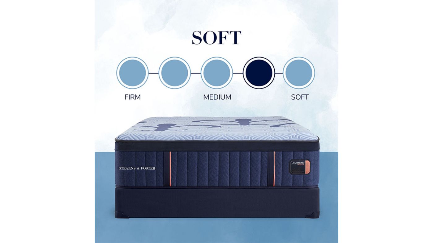 Picture of Lux Hybrid Elite Soft Mattress - Twin XL