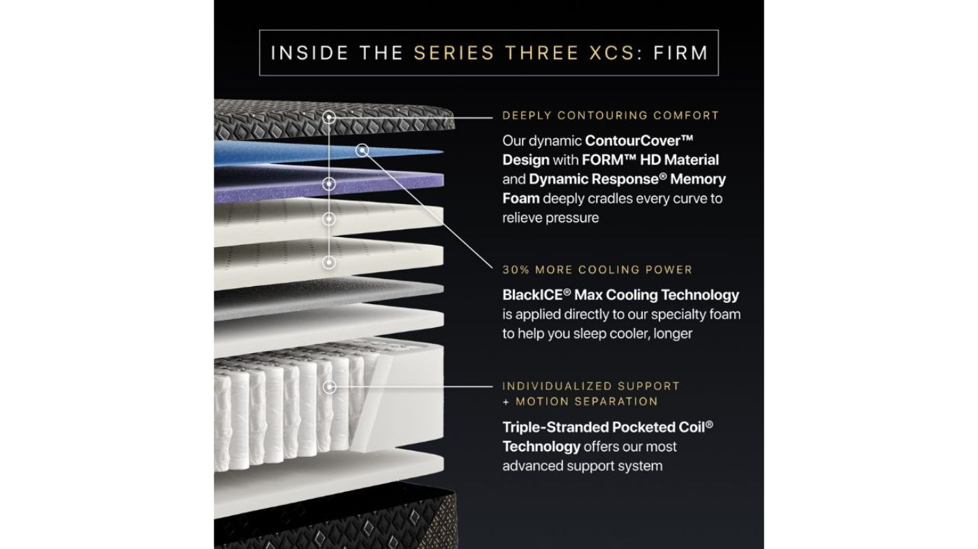 Picture of Series 3 Firm XCS Hybrid Mattress - Twin XL